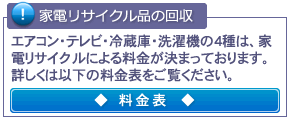 家電リサイクル品の回収