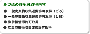 みづほの許認可取得内容